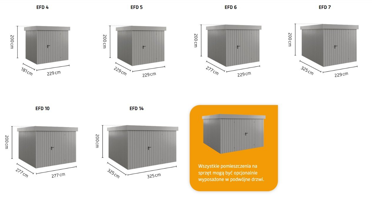 Wizualizacja domków EcoStar Euroline z dachem płaskim