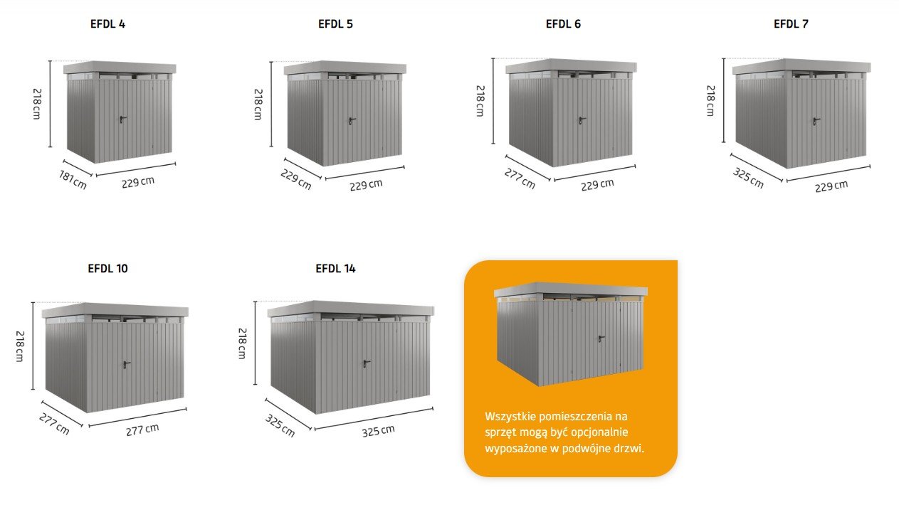 Wizualizacja domków EcoStar Euroline z dachem płaskim i naświetlem