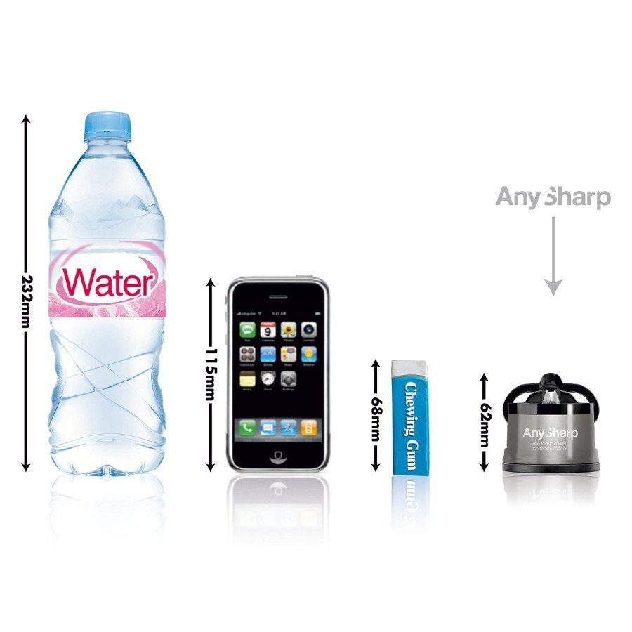 Ostrzałka AnySharp PRO Wolfram