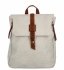 GENȚĂ DE DAMĂ rucsac Herisson bej 1652H2023-11