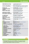 Rozmówki norweskie ze słownikiem i gramatyką