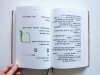 Sfatenu Our language. Reprint elementarza hebrajskiego Nasz język 