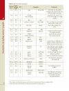 Discovering Polish. A Learner's Grammar 
